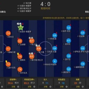 澳门新葡京app下载地址- 沙尔克新帅变阵激活进攻体系  